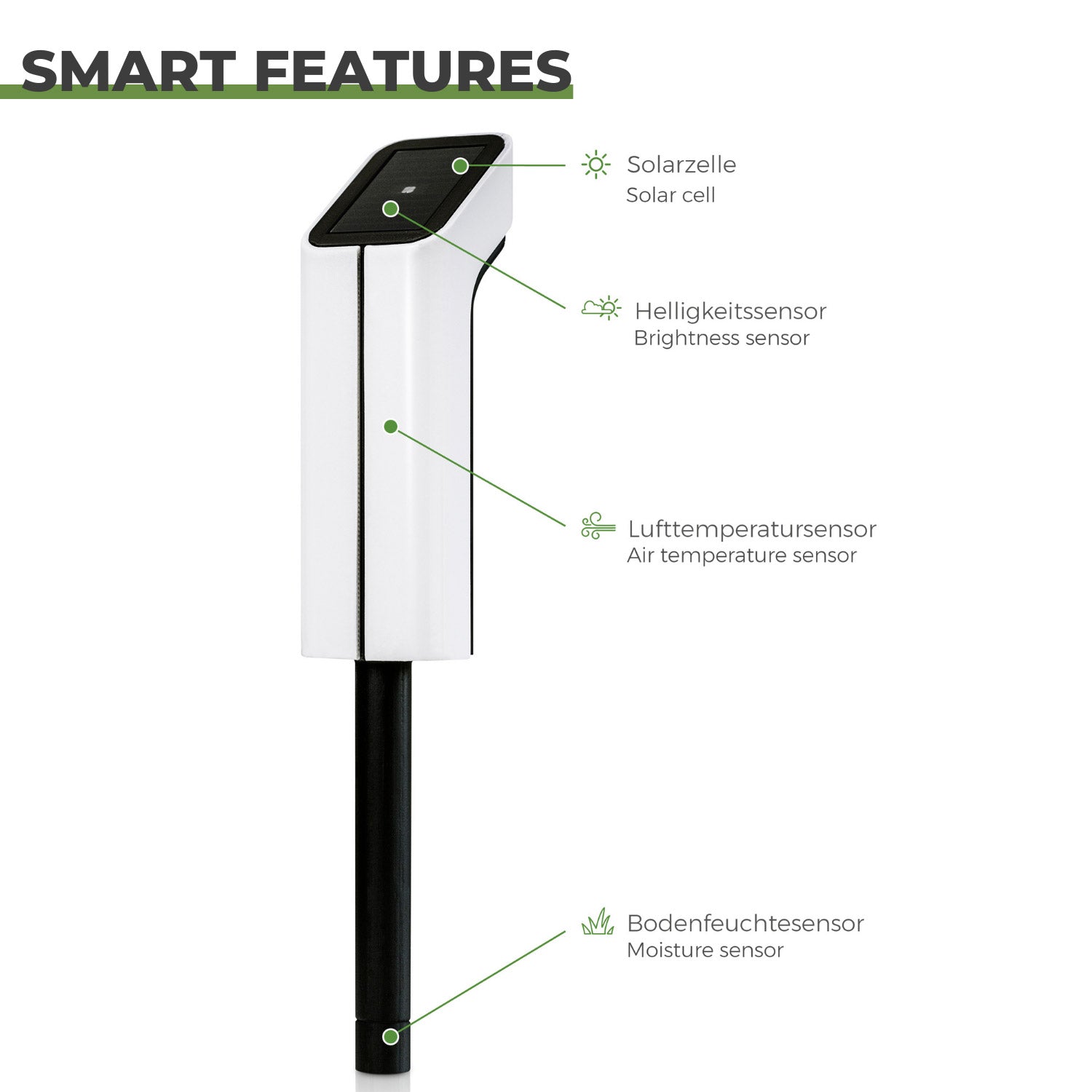 MIYO Bodenfeuchtesensor S2 mit Solarladung zur Messung von Sonnenintensität, Lufttemperatur und Bodenfeuchte für die MIYO Smarte Bewässerungssteuerung