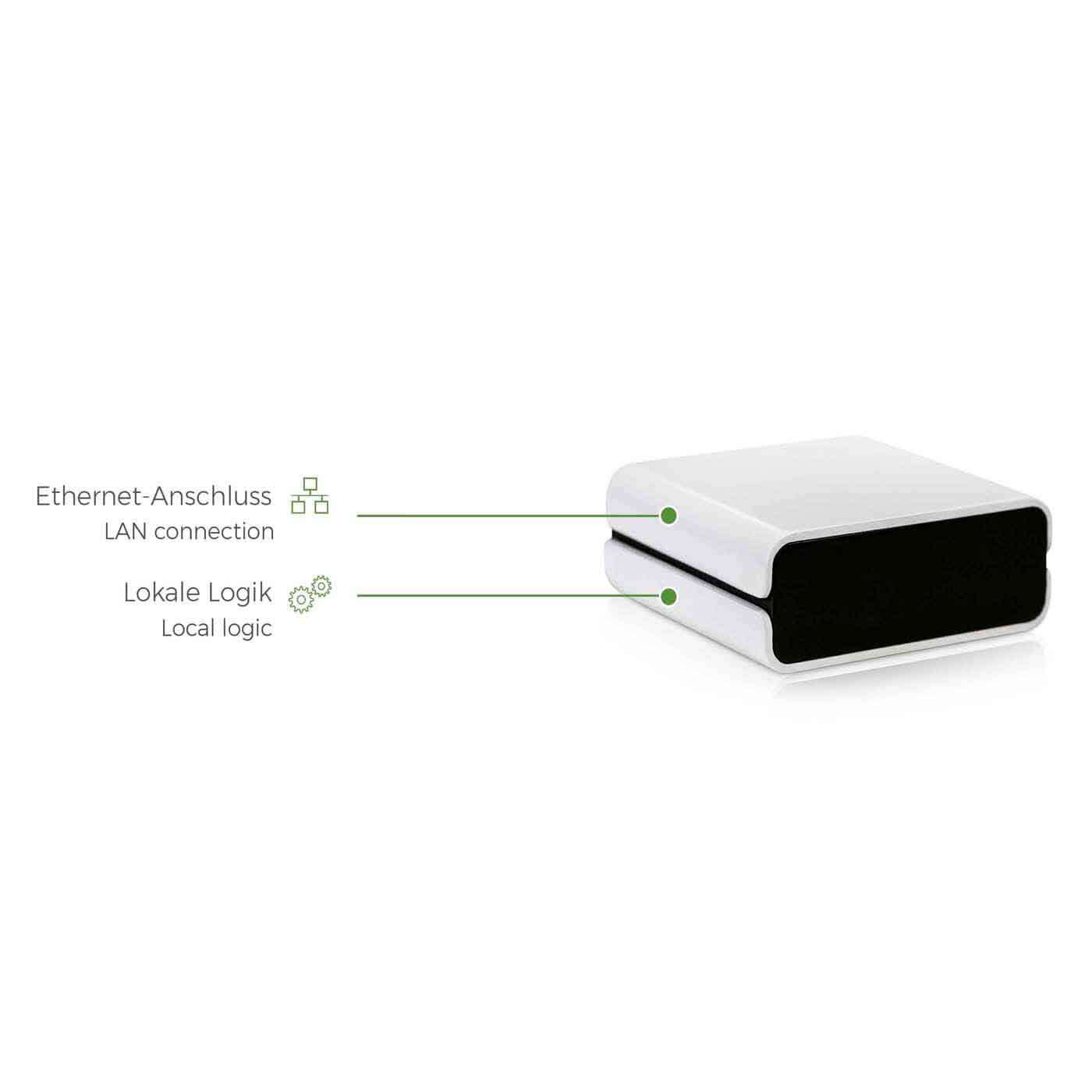 MIYO Cube, der Controller für die smarte MIYO Gartenbewässerung mit Ethernet-Anschluss und lokaler Logik
